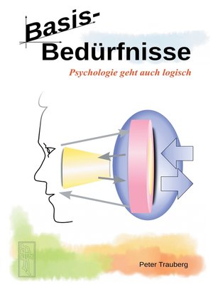 cover image of Basisbedürfnisse